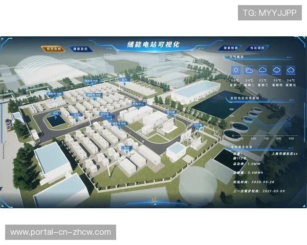 数字孪生场馆模拟运行状态，优化能源与人流管理